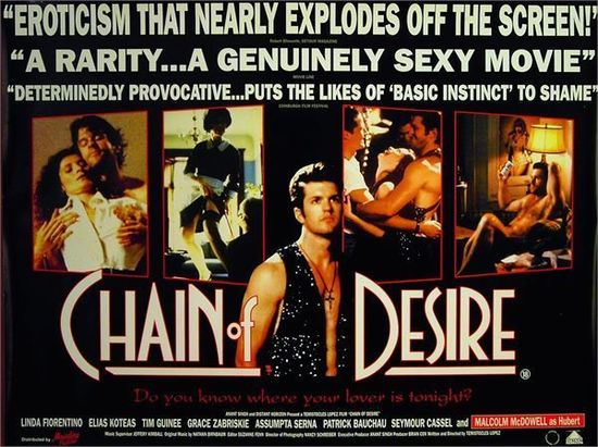Chain of Desire movie