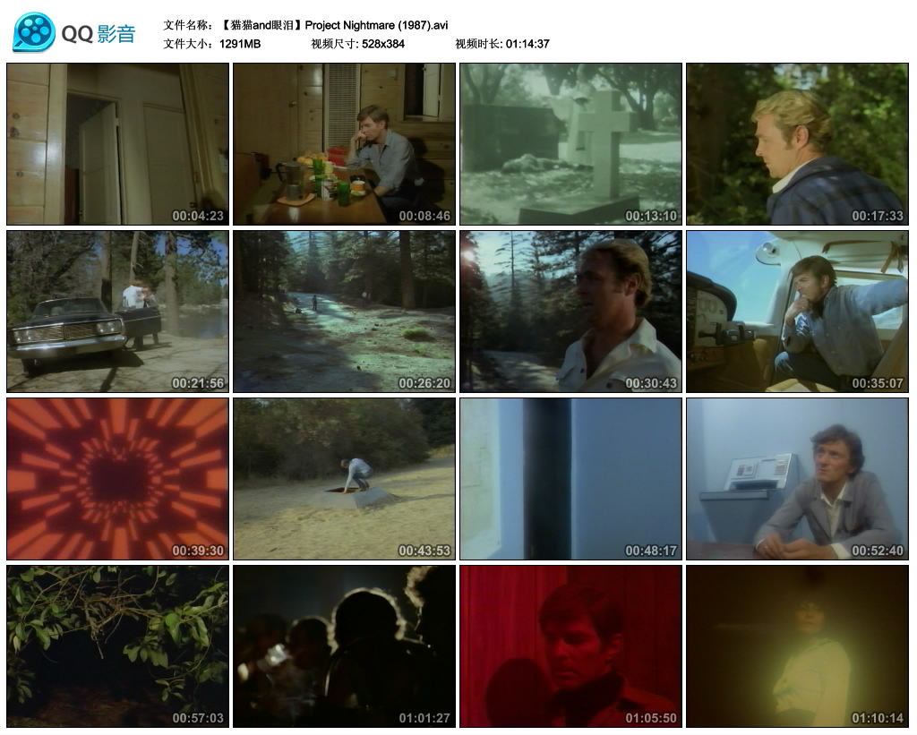Project Nightmare 1987 | Download movie Women in Prison Films