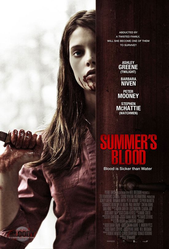 Summer's Blood movie